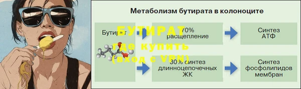 эйфоретик Балахна